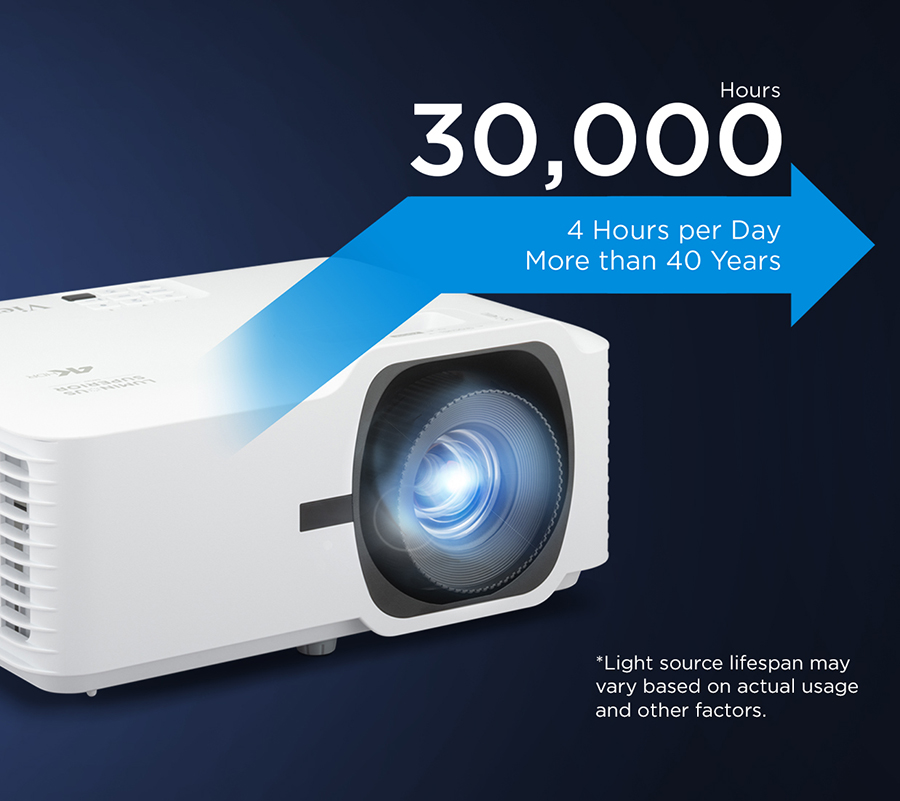 ViewSonic LS740-4K 5000 ANSI Lumens 4K UHD Laser Projector