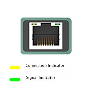 LED Indicator The USB Network Adapter Design with LED Indicator ,The Yellow is Connection Indicator,