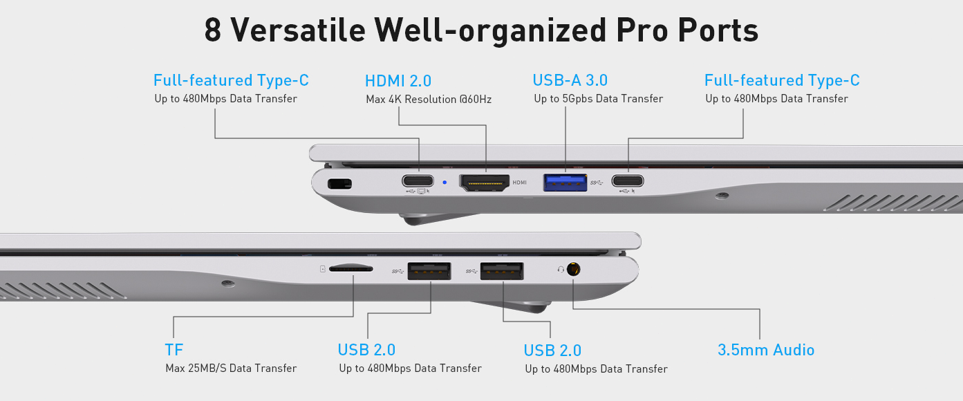 Exsurf Laptop