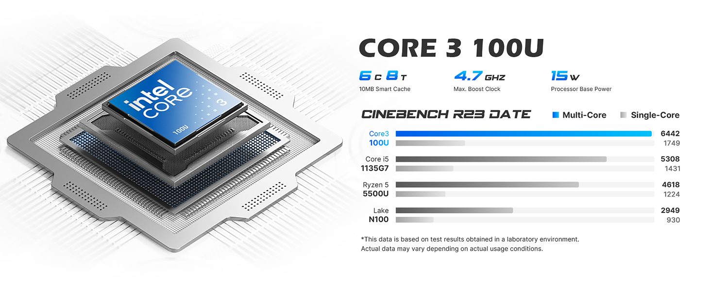 Intel Core 3 100U