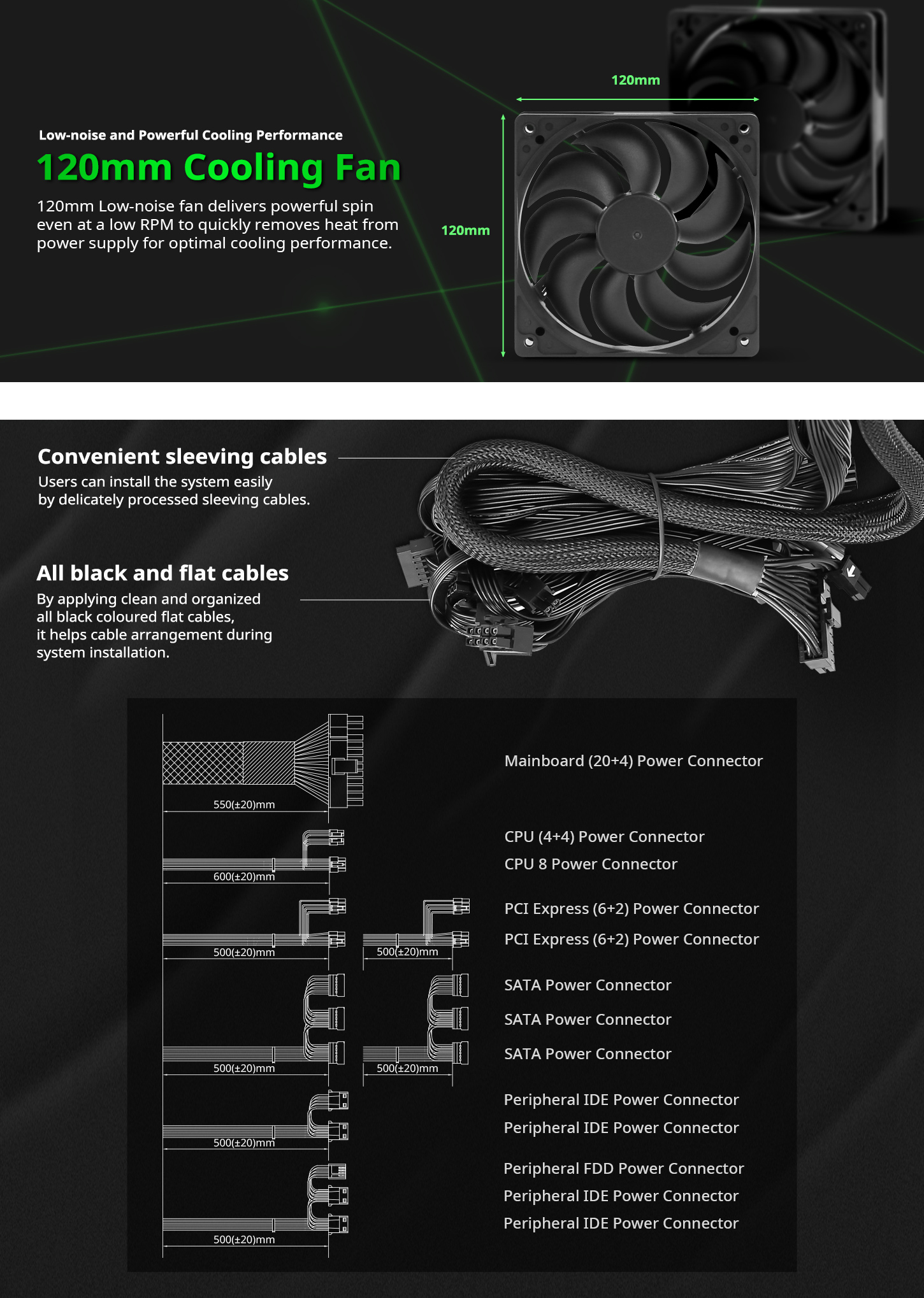 GigaMax 700W