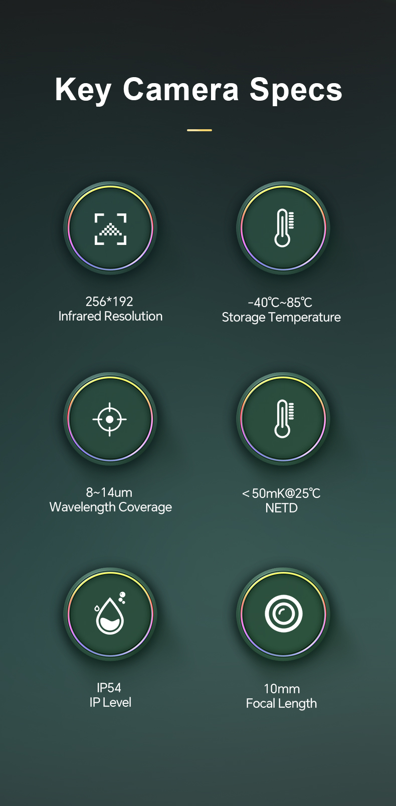 Description of NF-588E