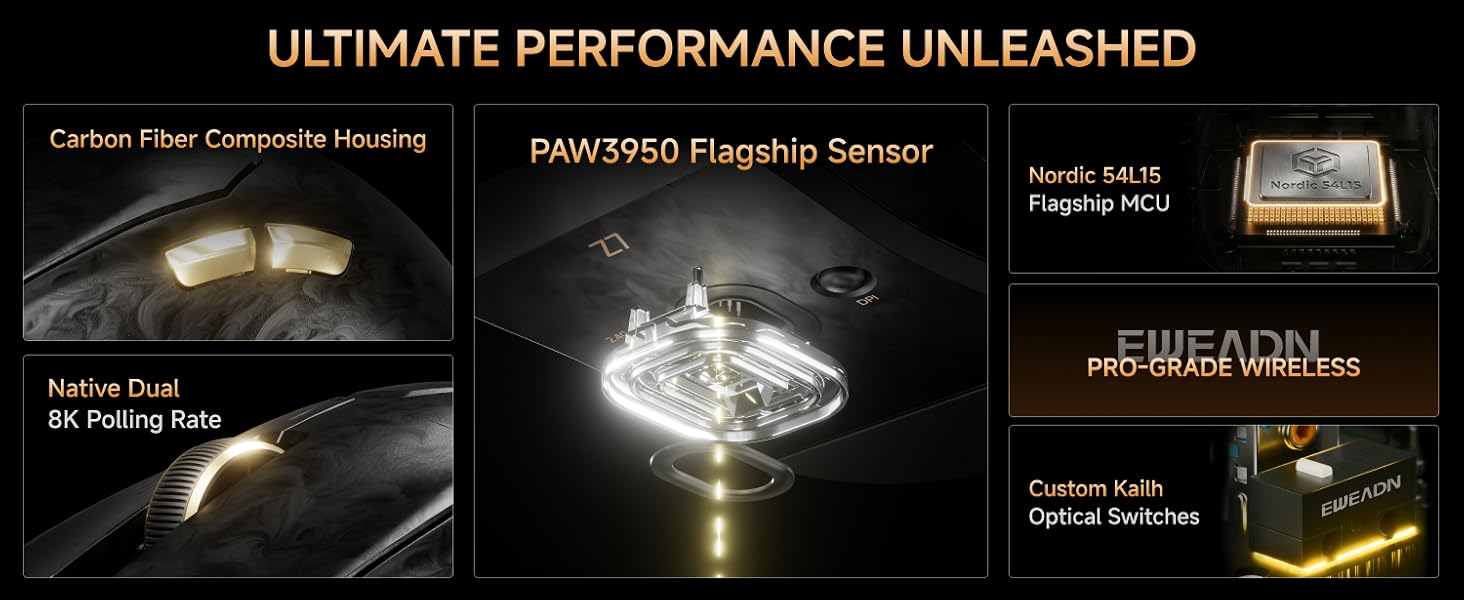 Z7 Carbon Fiber Shell Wireless Gaming Mouse with 42000 DPI, PAW3950 Sensor, Kailh Optical Switch