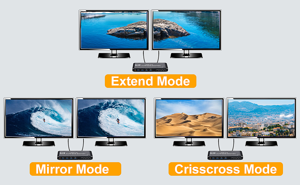 Supports 3 display modes: