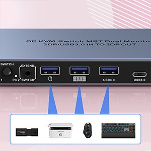 Additional Audio Jack