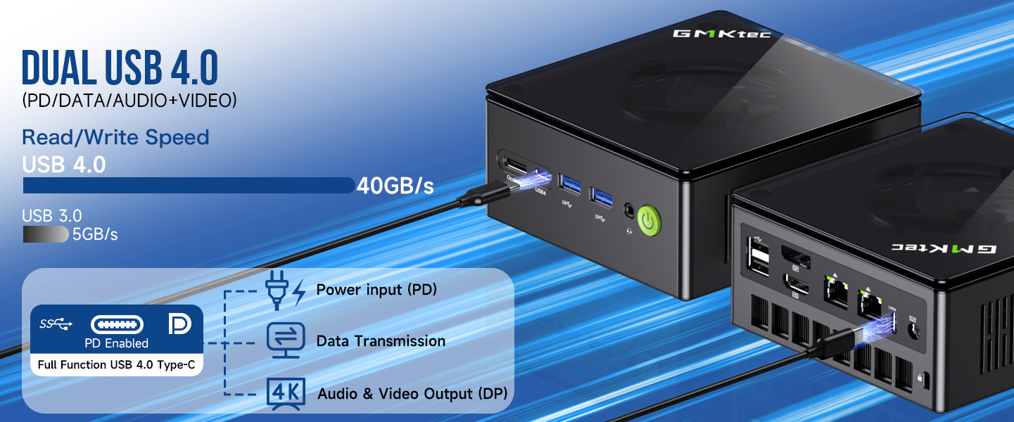 USB4 DUAL PORTS