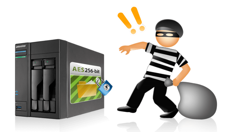 Asustor AS7224RDX Lockerstor 24 Pro Gen2 24 Bay Desktop NAS