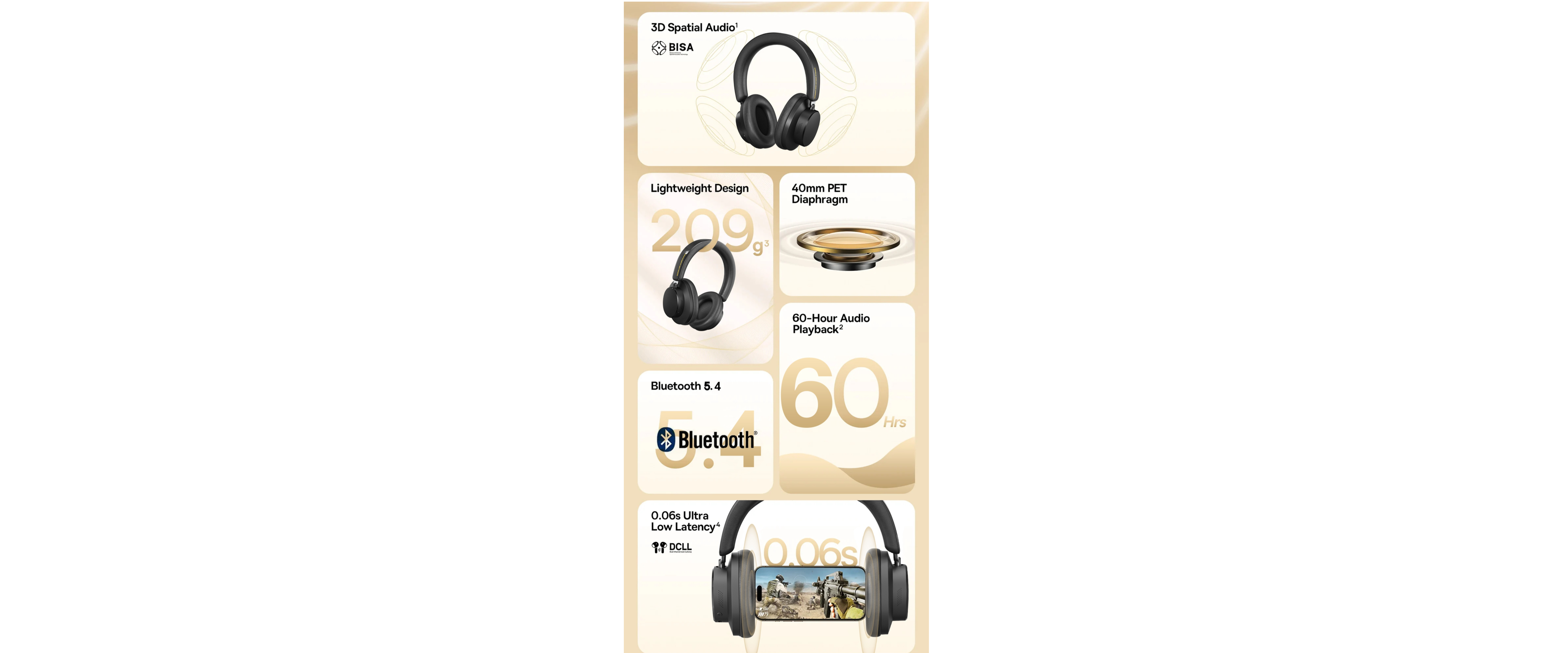EACH ANC500 | 3D spatial audio, 209g light, 40mm driver, 60H