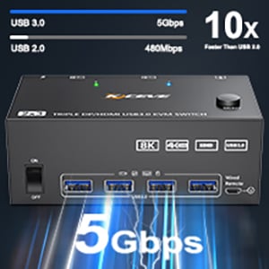 4-Port USB 3.0 with 5Gbps