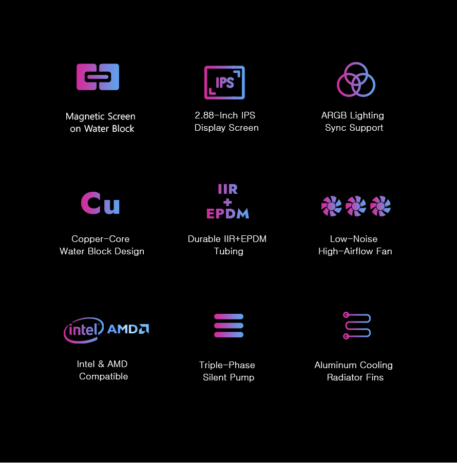 darkFlash DE360 360mm AIO Liquid CPU Cooler 2.88" IPS Display 5V ARGB Lighting Copper Water