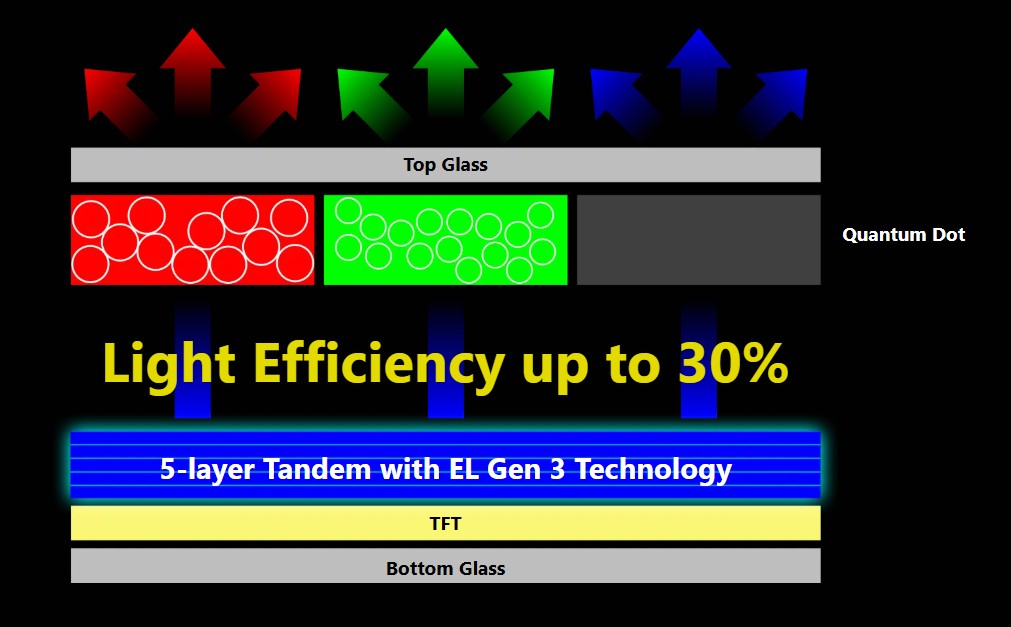 MSI MPG 341CQR QD-OLED X36 Curved Gaming Monitor