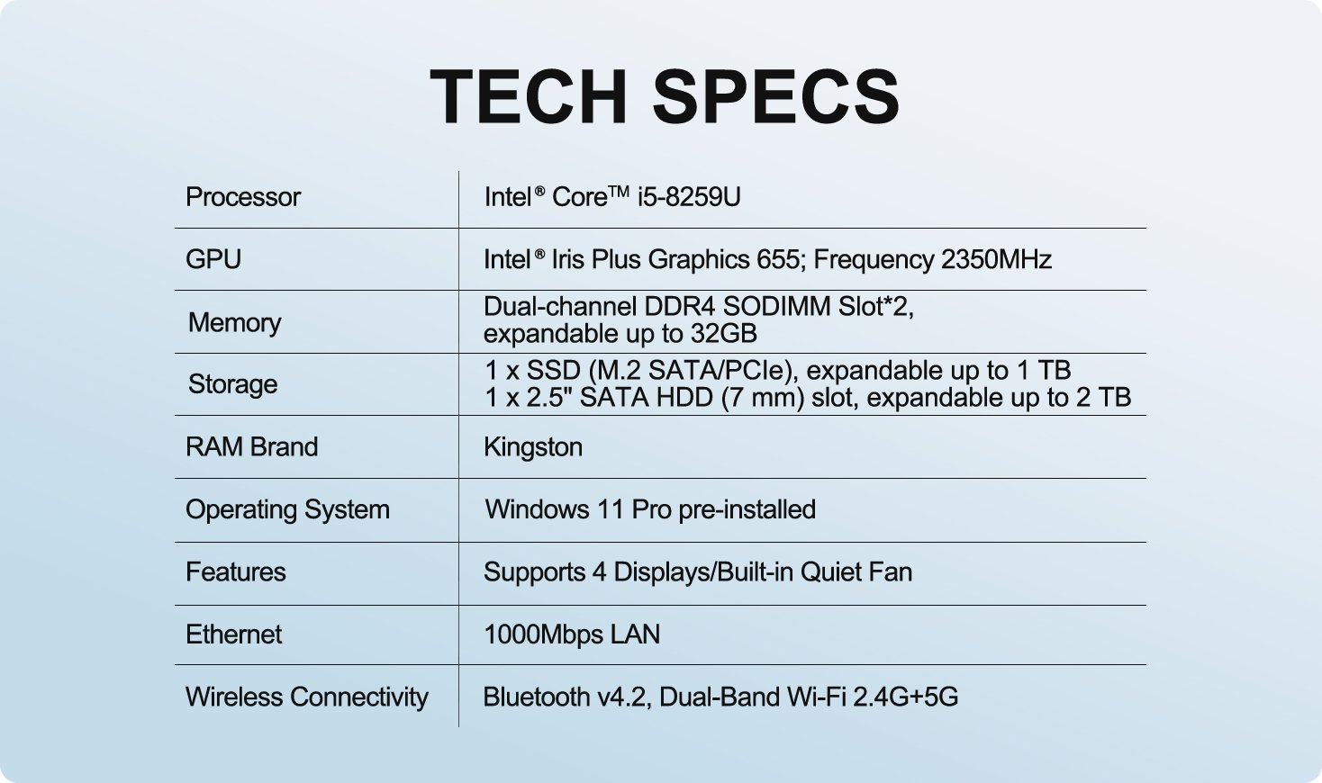 GEEKOM NUC Mini PC, Mini IT8 i5-8259 Mini PC Windows 11 Pro Mini  Computer(3,8 GHz), 512Go SSD 16gb DDR4 Mini Ordinateur 4K - Cdiscount  Informatique