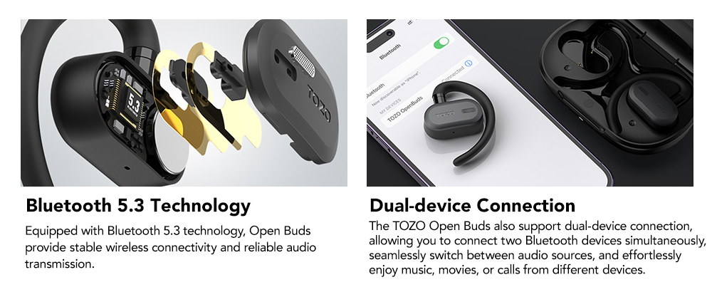 TOZO OpenBuds Open Ear Wireless Earbuds – Bluetooth 5.3, Multi-Angle Fit, IPX6