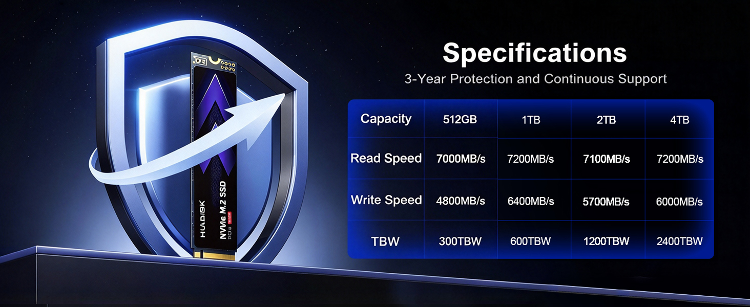 Specifications