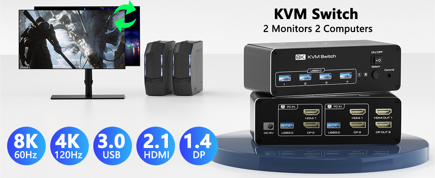 KVM Switch 2 Monitors 2 Computers, 8K HDMI + Displayport Dual Monitor KVM Switch for 2 PC Share 2 Mo