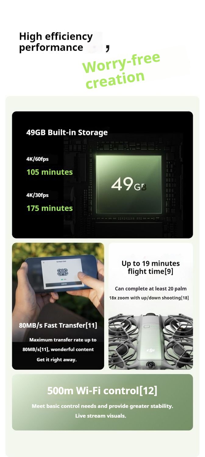 DJI Neo 2 Product Specifications