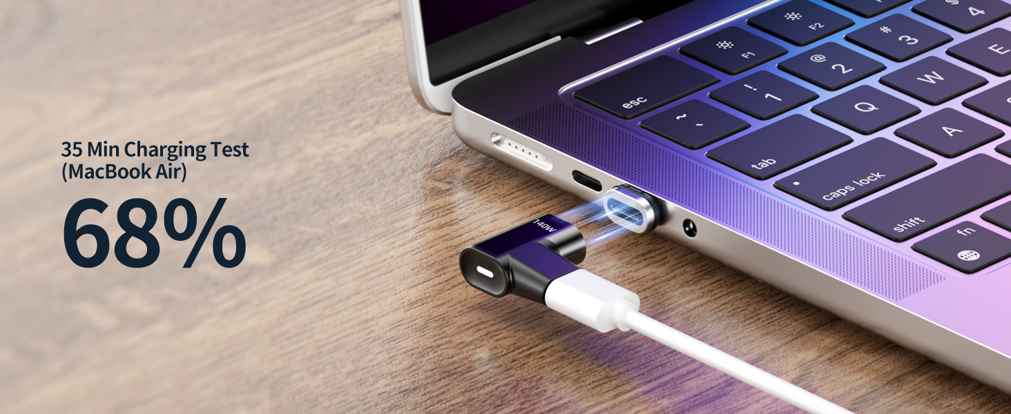 140W Magnetic USB C Adapter