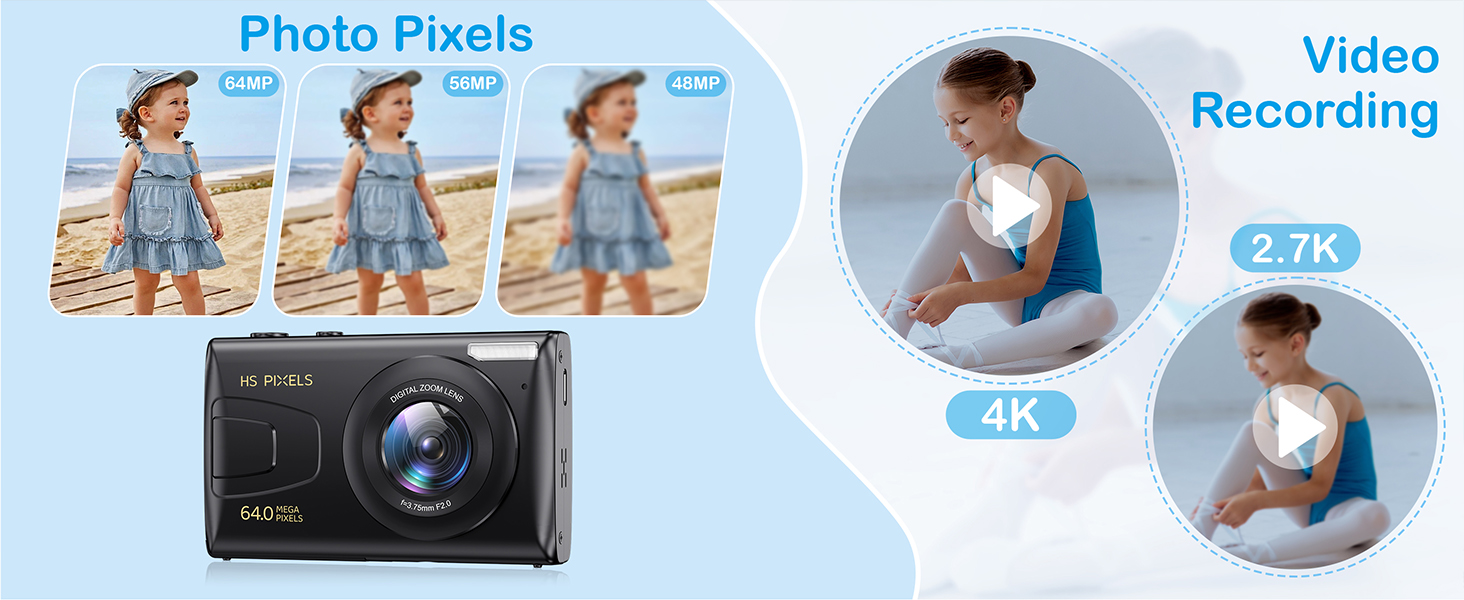 camera