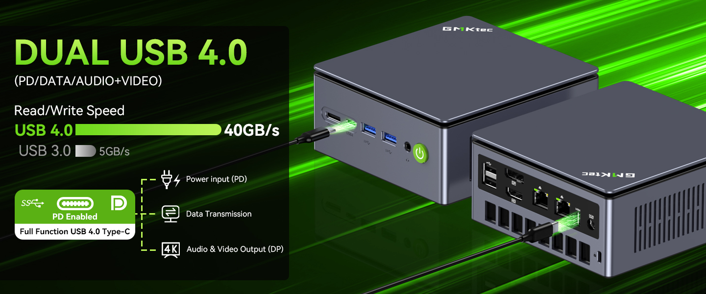 USB4 DUAL PORTS
