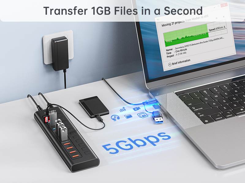 Fast Data Transfer