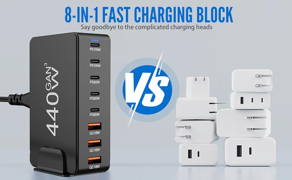 USB Charger Block with Multiple Ports