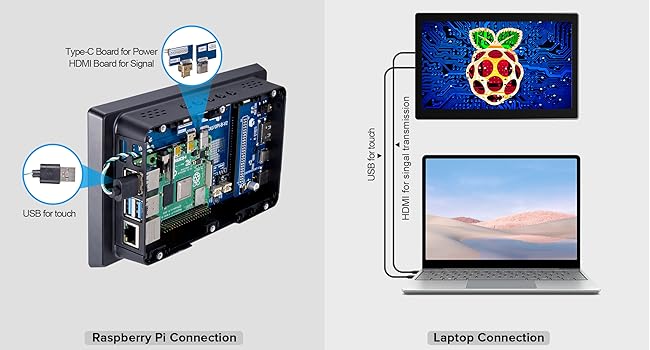 Connection Detail