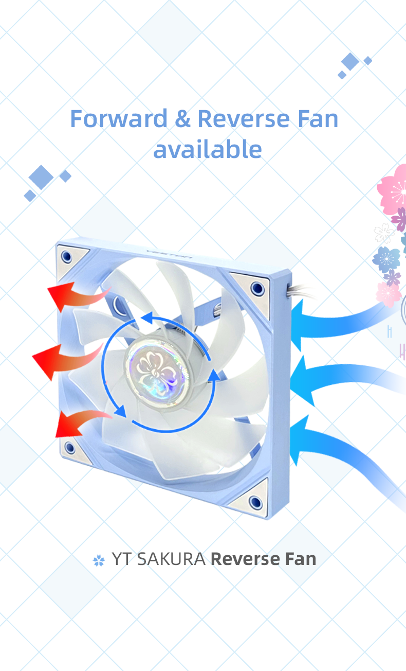 Yeston New Sakura ARGB LED 120mm Case Fan,Quiet Edition High