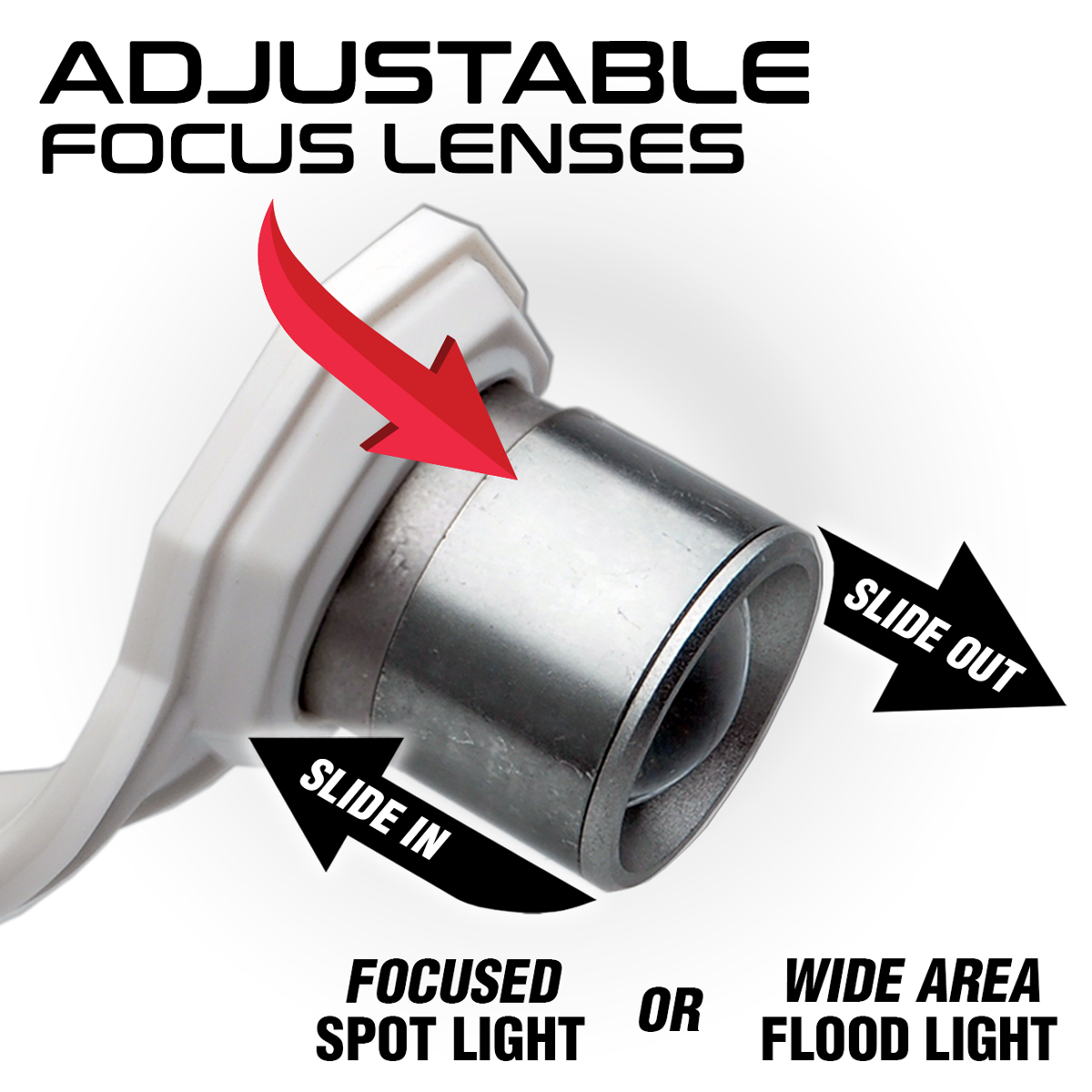 Adjustable Focus Lenses