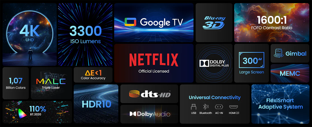 JMGO N1S Ultimate Cinematic-Grade Triple Laser 4K Projector 