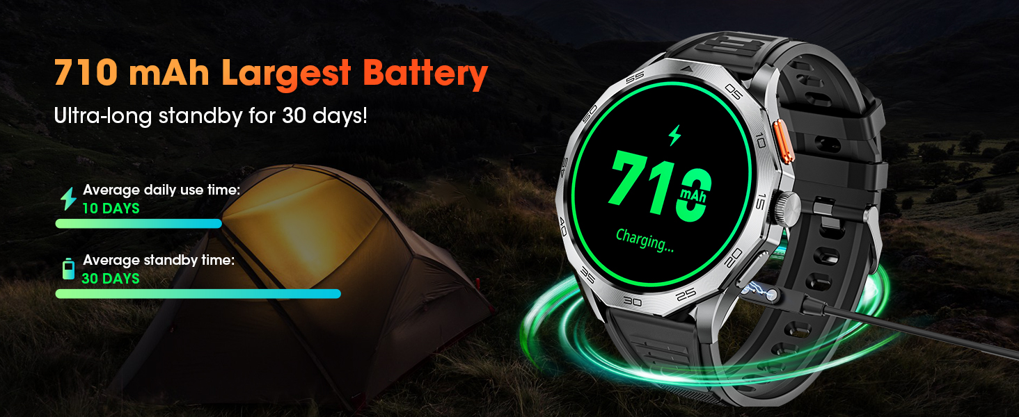 Smart Watch for Men, 1.85" HD Ultra Screen Touch Screen Sport Smartwatch 710mAh Battery Smart Watche
