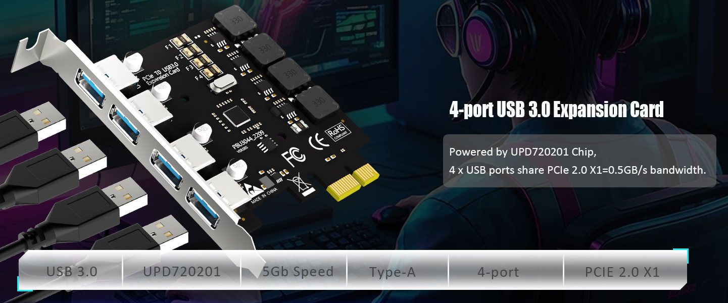 PCIe USB Expansion Card