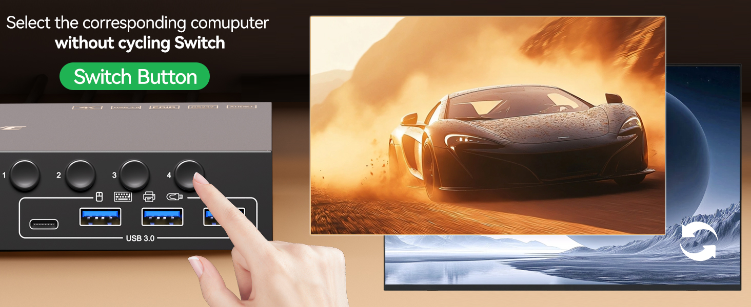 This 4 ports HDMI KVM switch features 3 switching modes: 1. 1.5m wired remote (included); 2. Panel b