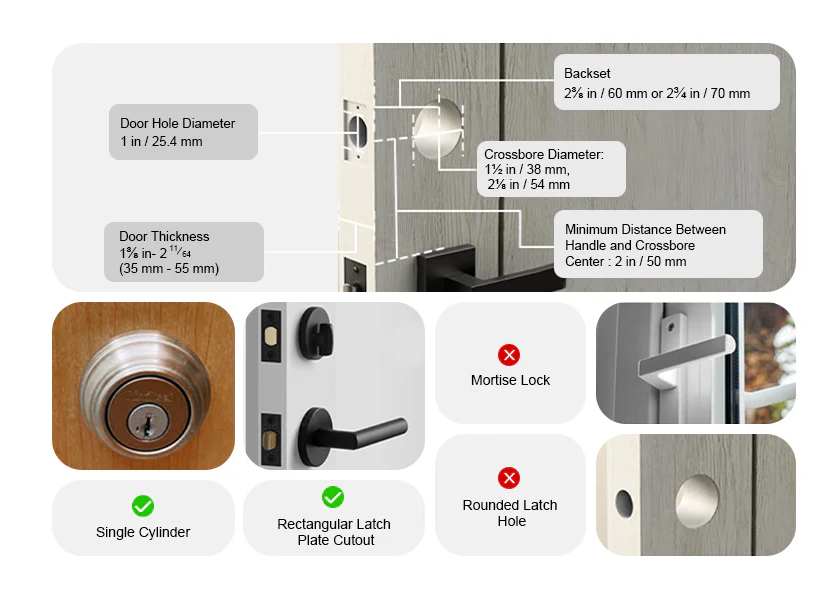 Lockin Veno Go Smart Lock
