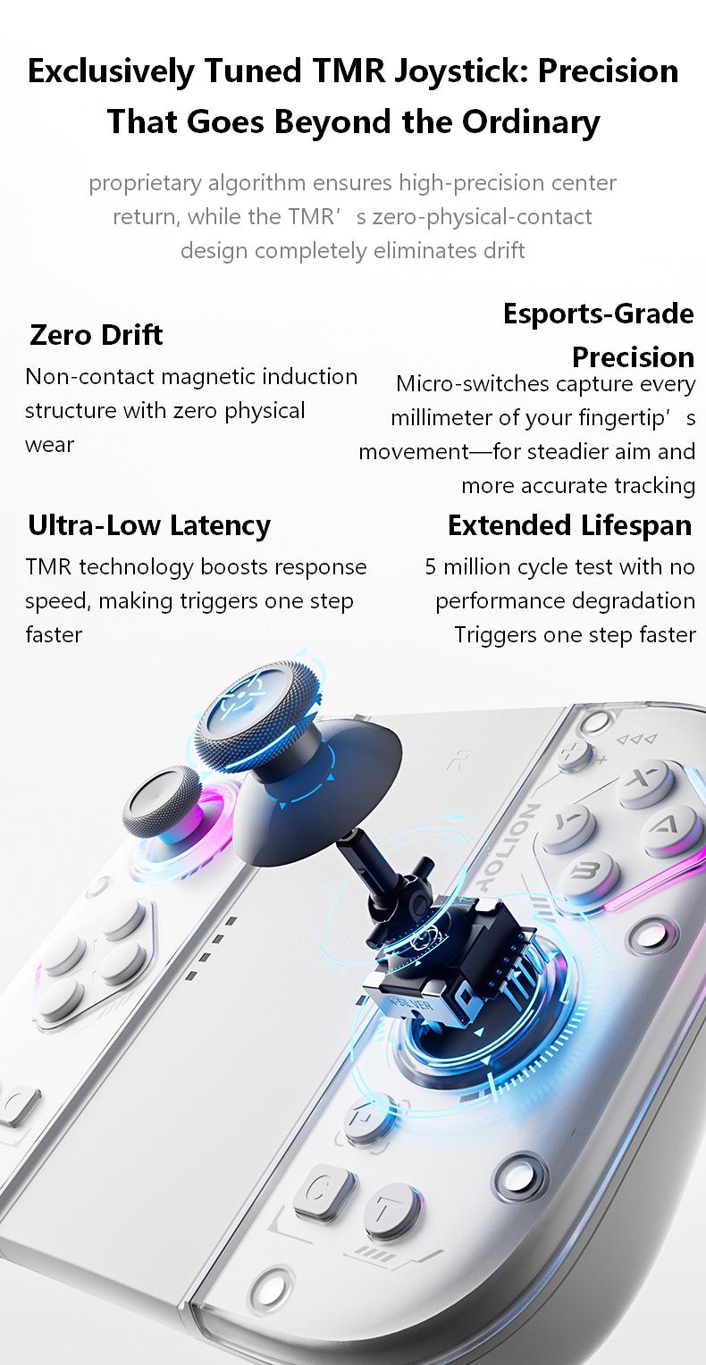 Exclusively Tuned TMR Joystick