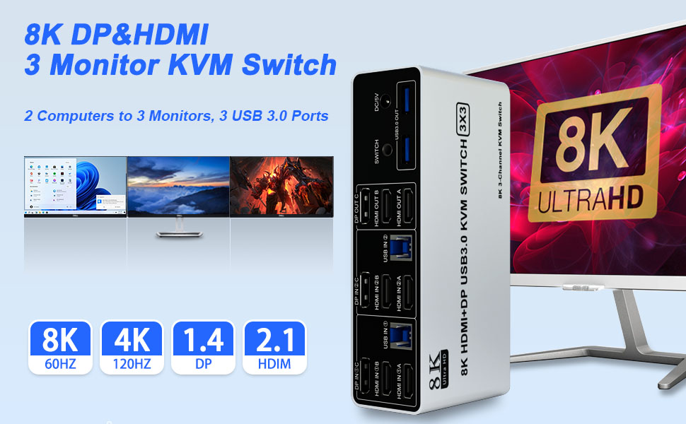 8K@60Hz USB 3.0 Triple Monitor 2 HDMI + DisplayPort KVM Switch for 2 Computers Sharing 3 Monitor and