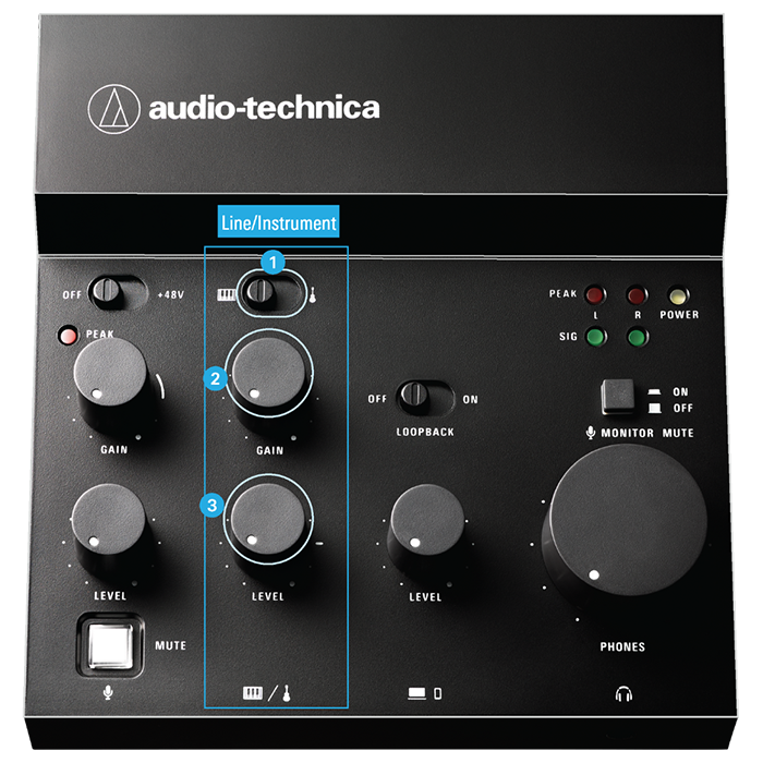 Audio Technica AT-UMX3WH Live Streaming USB Audio Mixer Interface