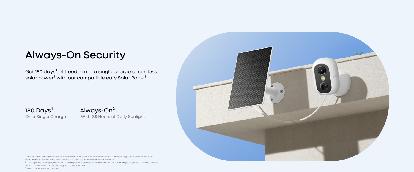 Battery and Solar Power