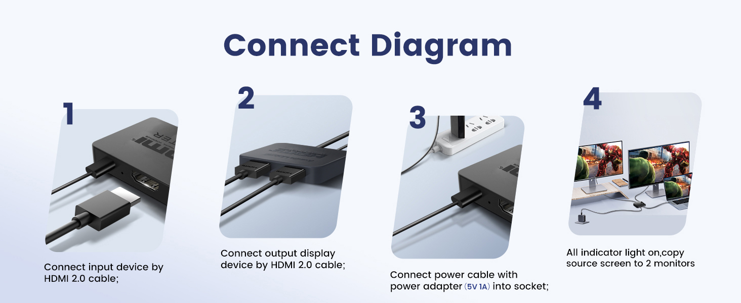Package List: 1x 1 in 2 out HDMI Splitter, 1xUSB Cable (Power Adapter not included, please plug the