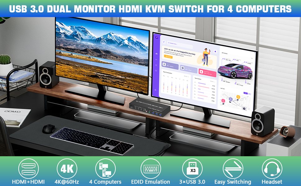 4 Ports 4K Dual Monitor HDMI KVM Switch with Audio and USB 3.2 Gen 1 -  MKAG-E3124