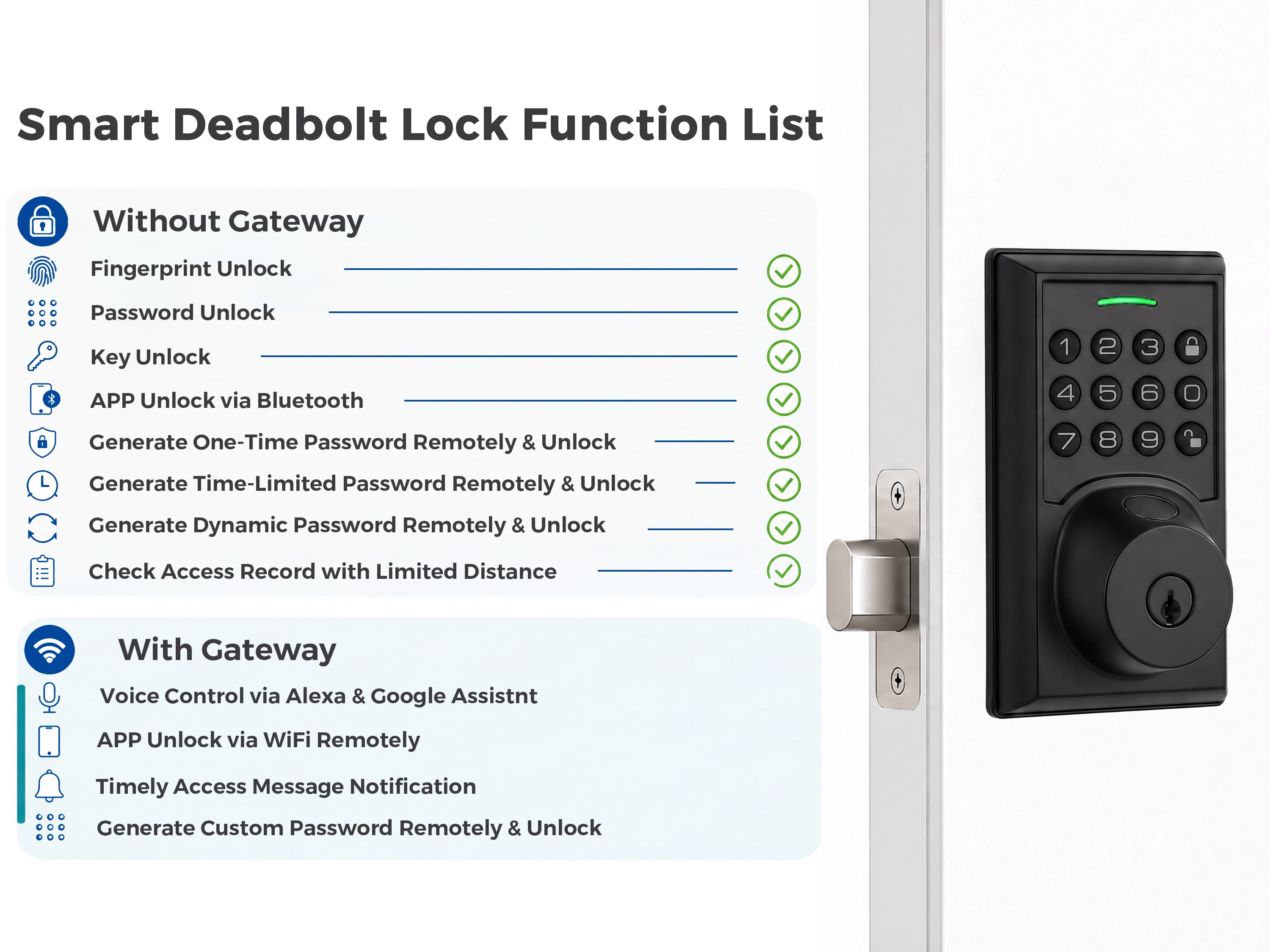 Function List