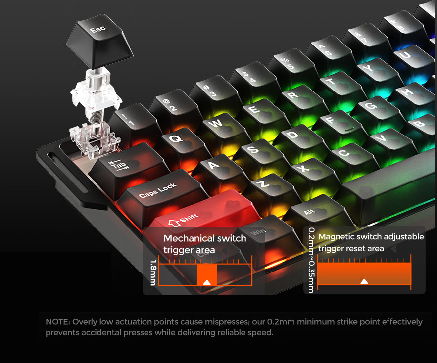 DAREU COOL60 60% Hall Effect Gaming Keyboard