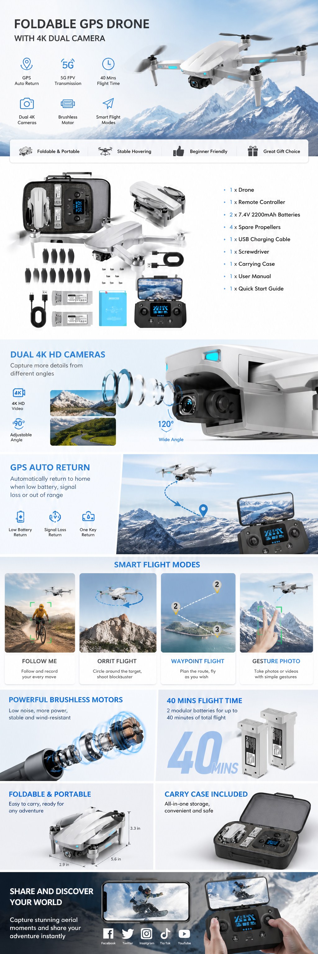 FOLDABLE GPS DRONEWITH 4K DUAL CAMERA