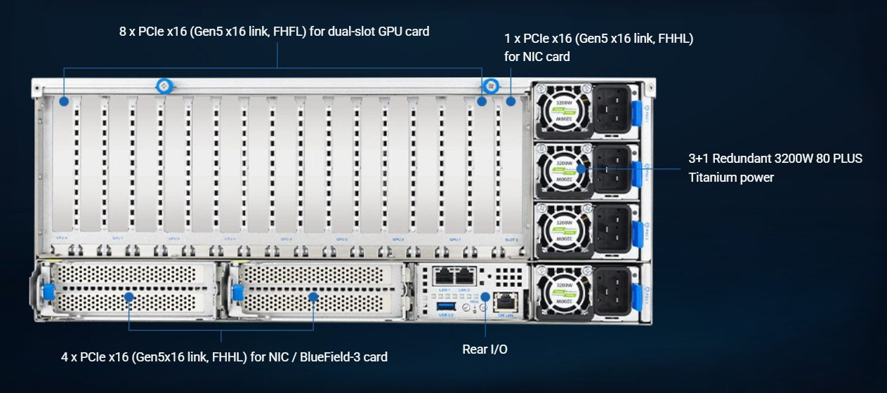 ASUS ESC8000-E12P-32W 4U 8-GPU AI Training Server 