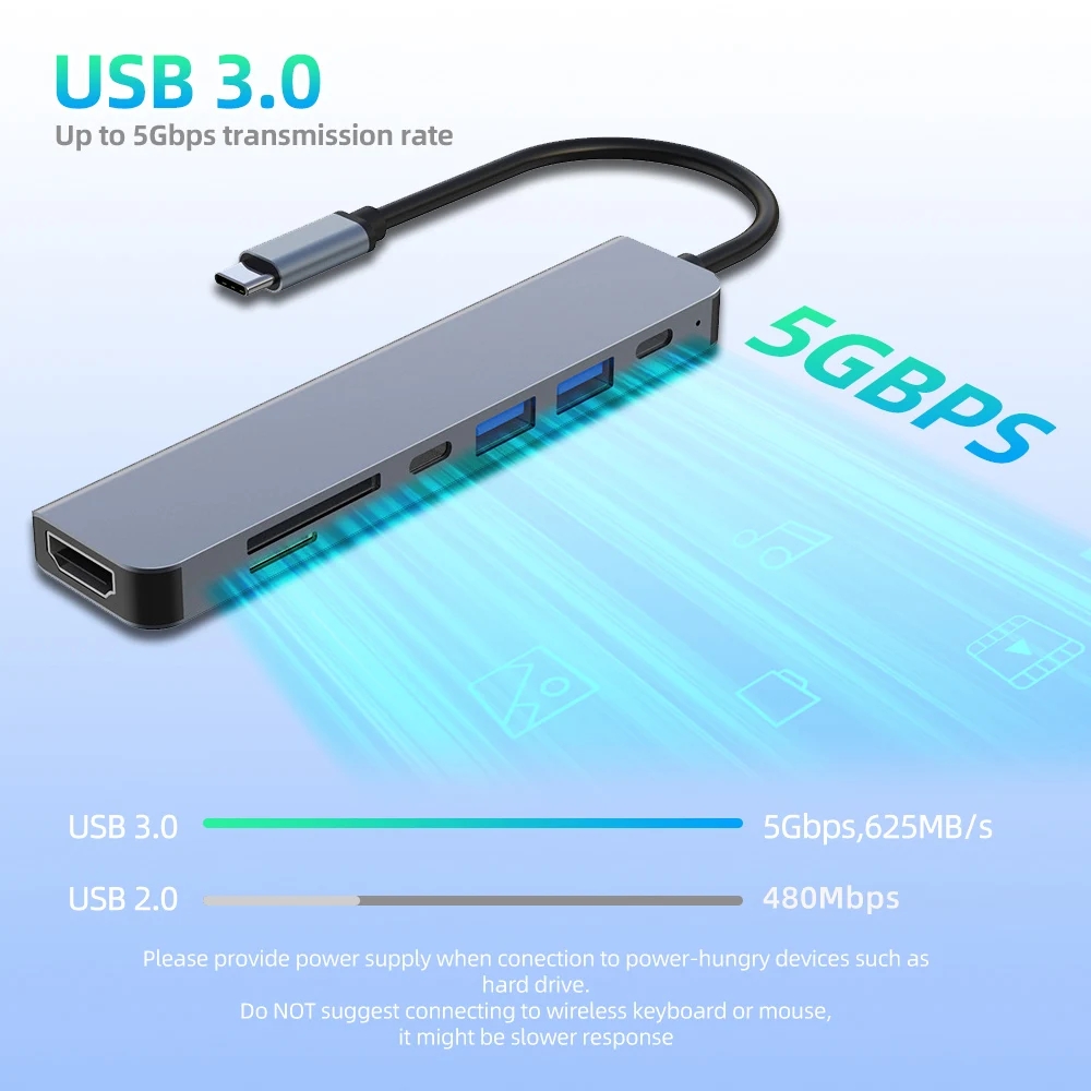 7 in 1 USB C Type-C Hub/Adapter