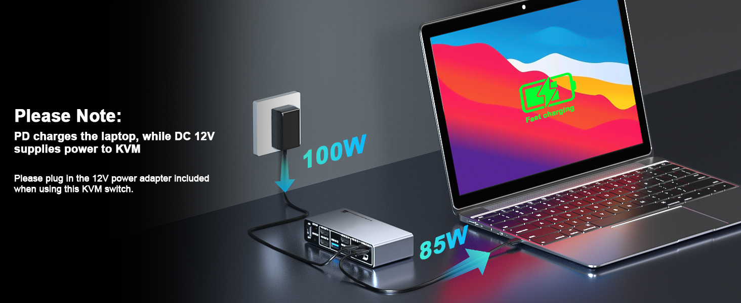 USB C HDMI KVM Switch 2 Monitors 1 Desktop and 1 Laptop 4K@60Hz, Dual Monitor KVM Switch