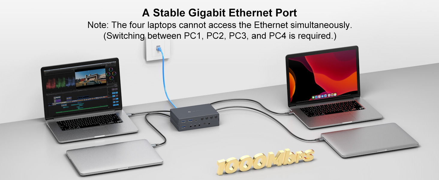 USB C KVM Switch 2 Monitors 4 Computers Docking Station 4K60Hz for Windows/Mac
