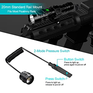 image for this item