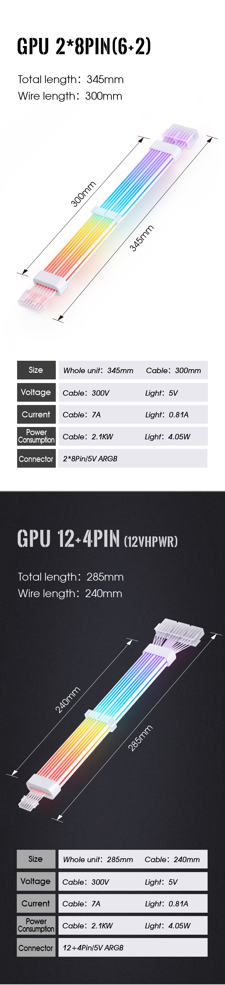 Power supply light emitting line