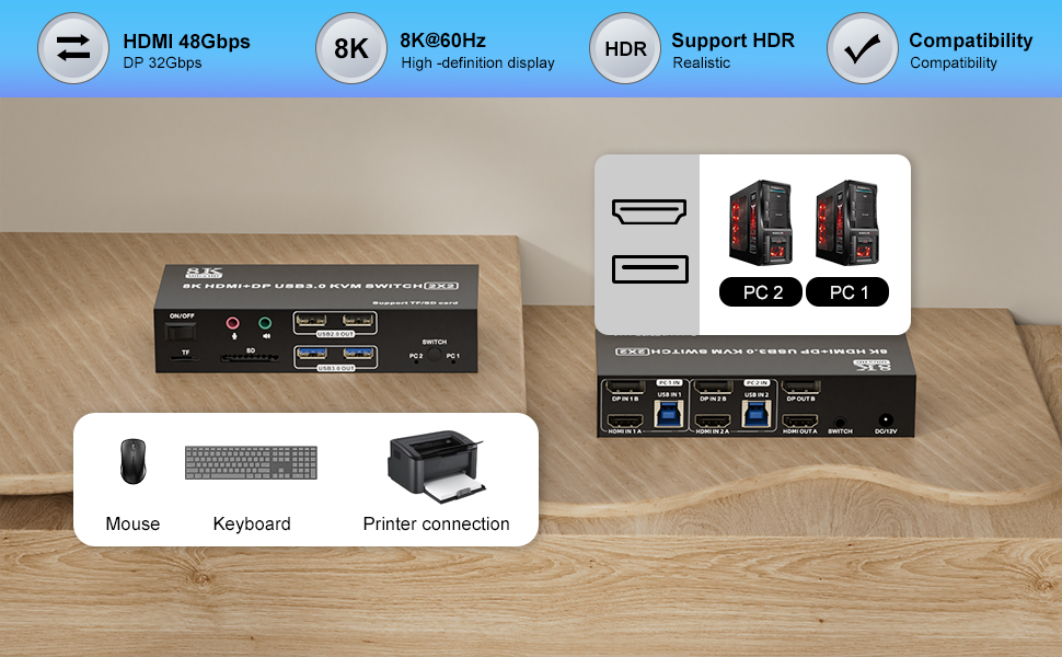 HDMI Displayport KVM Switch 2 Monitors 2 Computers 8K@60Hz,Dual Monitor Switch for 2 Computers