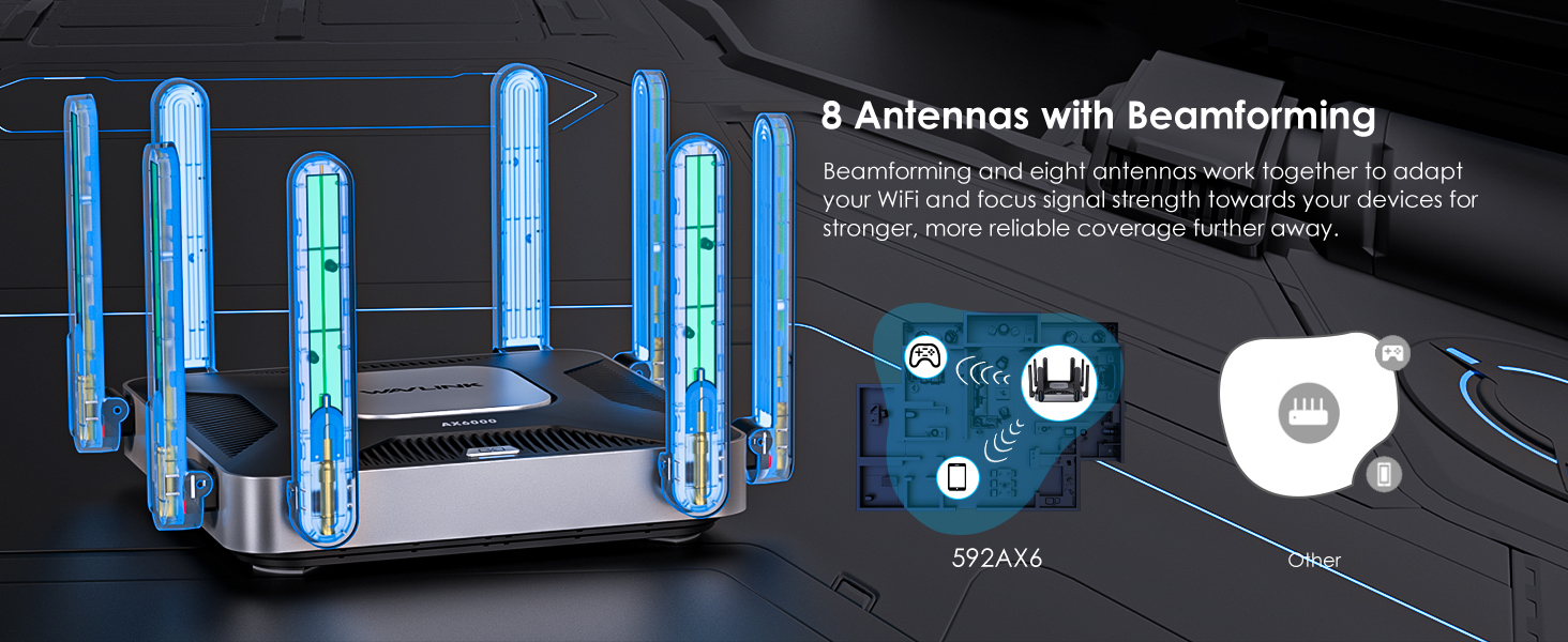 Wireless Router